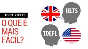 TOEFL X IELTS? O que é mais fácil? cover
