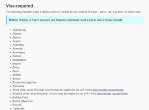 visa required countries